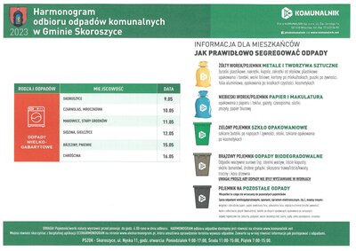 Grafika dekoracyjna